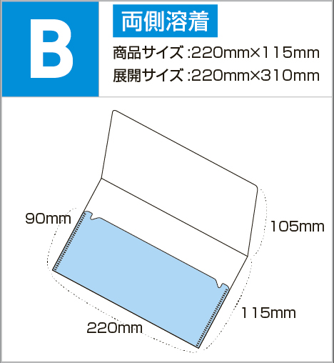 チケットケースB